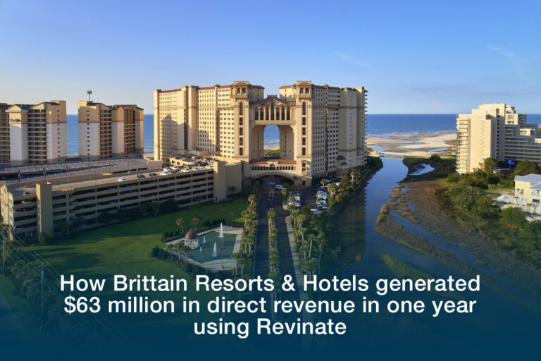Email marketing generated $63 million in direct revenue using Revinate